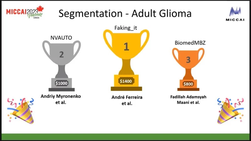 1st Place Adult Glioma, 2023