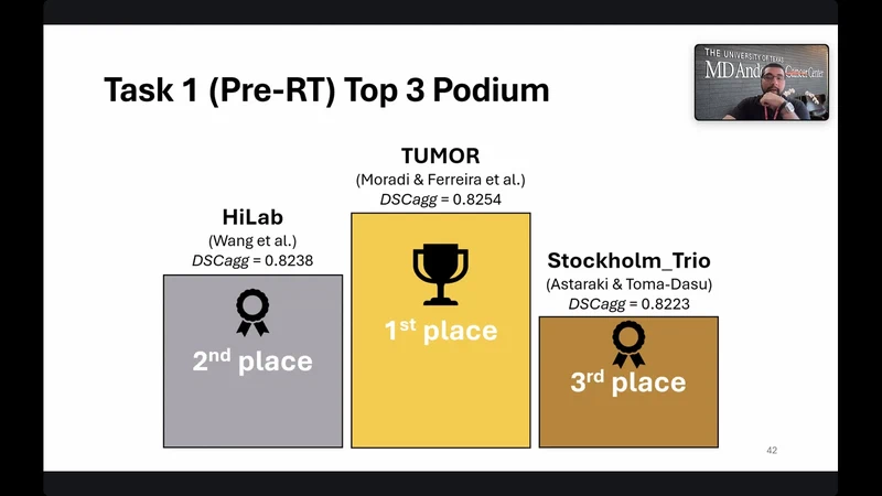 1st Place Task 1 (Pre-RT) HNTS-MRG Challenge, 2024