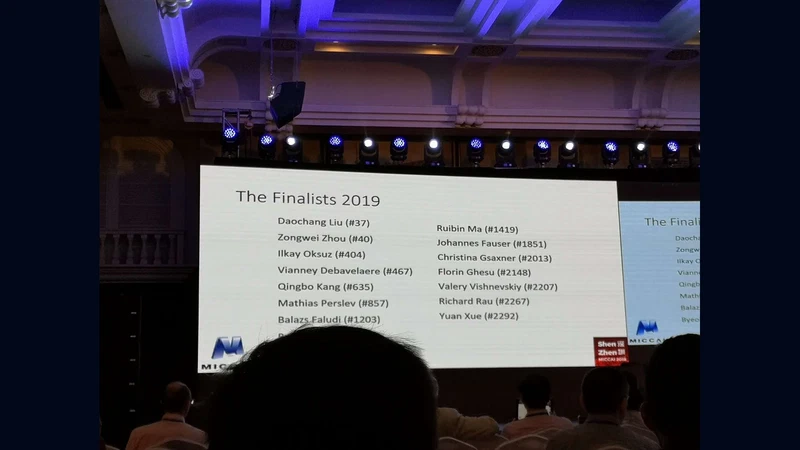 MICCAI Runners-up (belonged to the 15 Finalist Papers out of 1729 Submissions, <1%), 2019