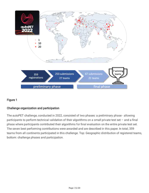 The autoPET challenge: Towards fully automated lesion segmentation in oncologic PET/CT imaging