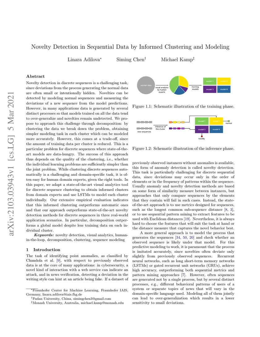 Novelty Detection in Sequential Data by Informed Clustering and Modeling
