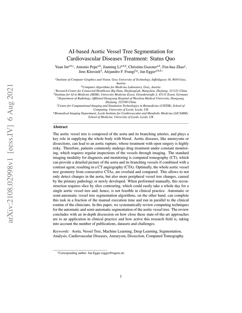 Ai-based aortic vessel tree segmentation for cardiovascular diseases treatment: status quo
