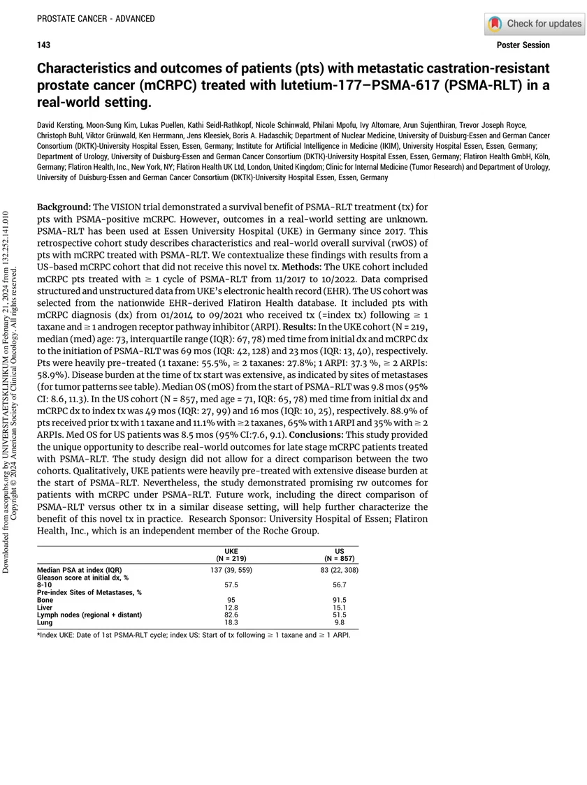 Characteristics and outcomes of patients (pts) with metastatic castration-resistant prostate cancer (mCRPC) treated with lutetium-177–PSMA-617 (PSMA-RLT) in a real-world setting.